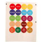 FIFO 8010-324, Kitchen Supplies, Cooking Tools, Portioning Tools, Squeeze Bottles